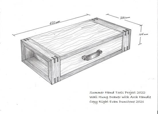 Summer Hand Tools 2022